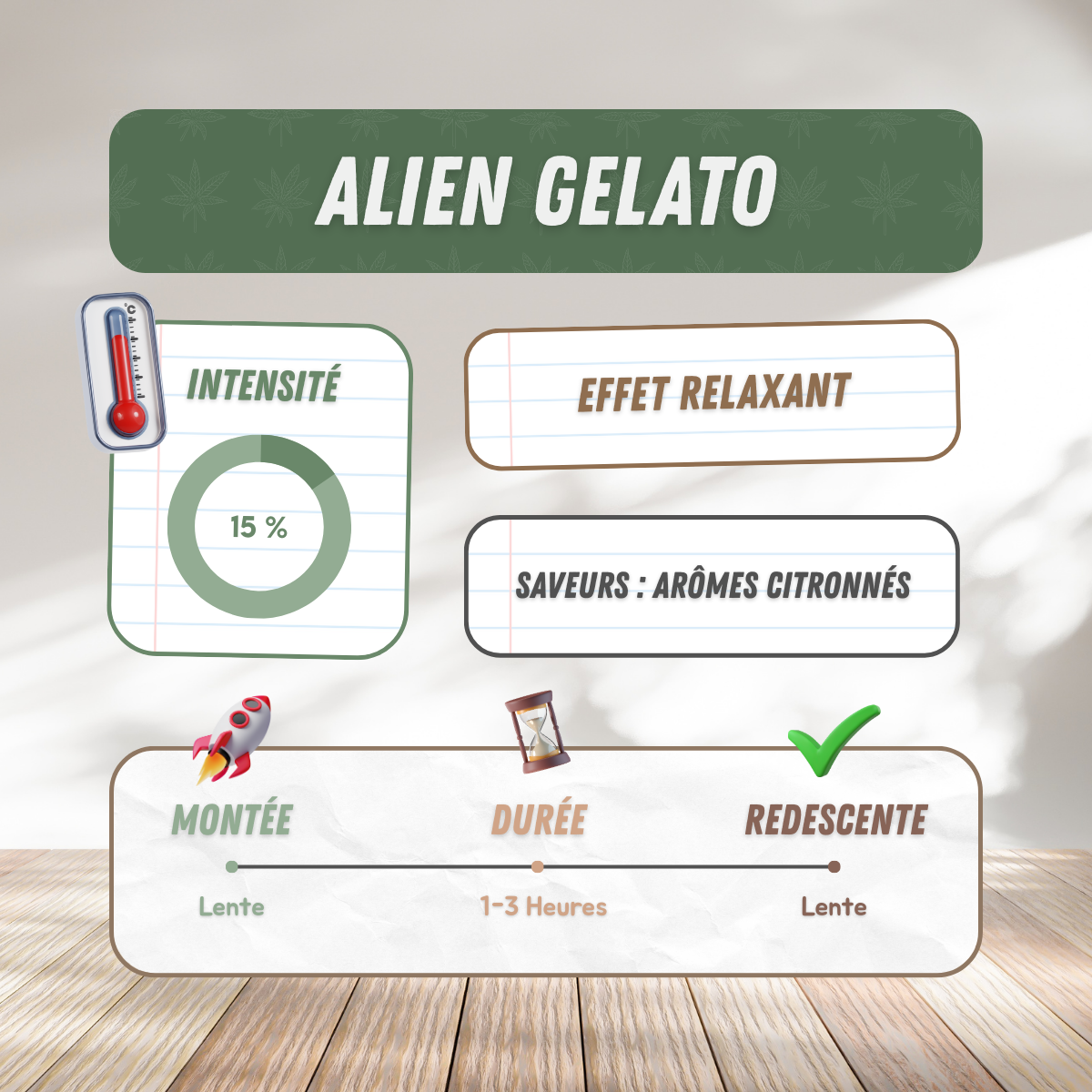 Alien Gelato