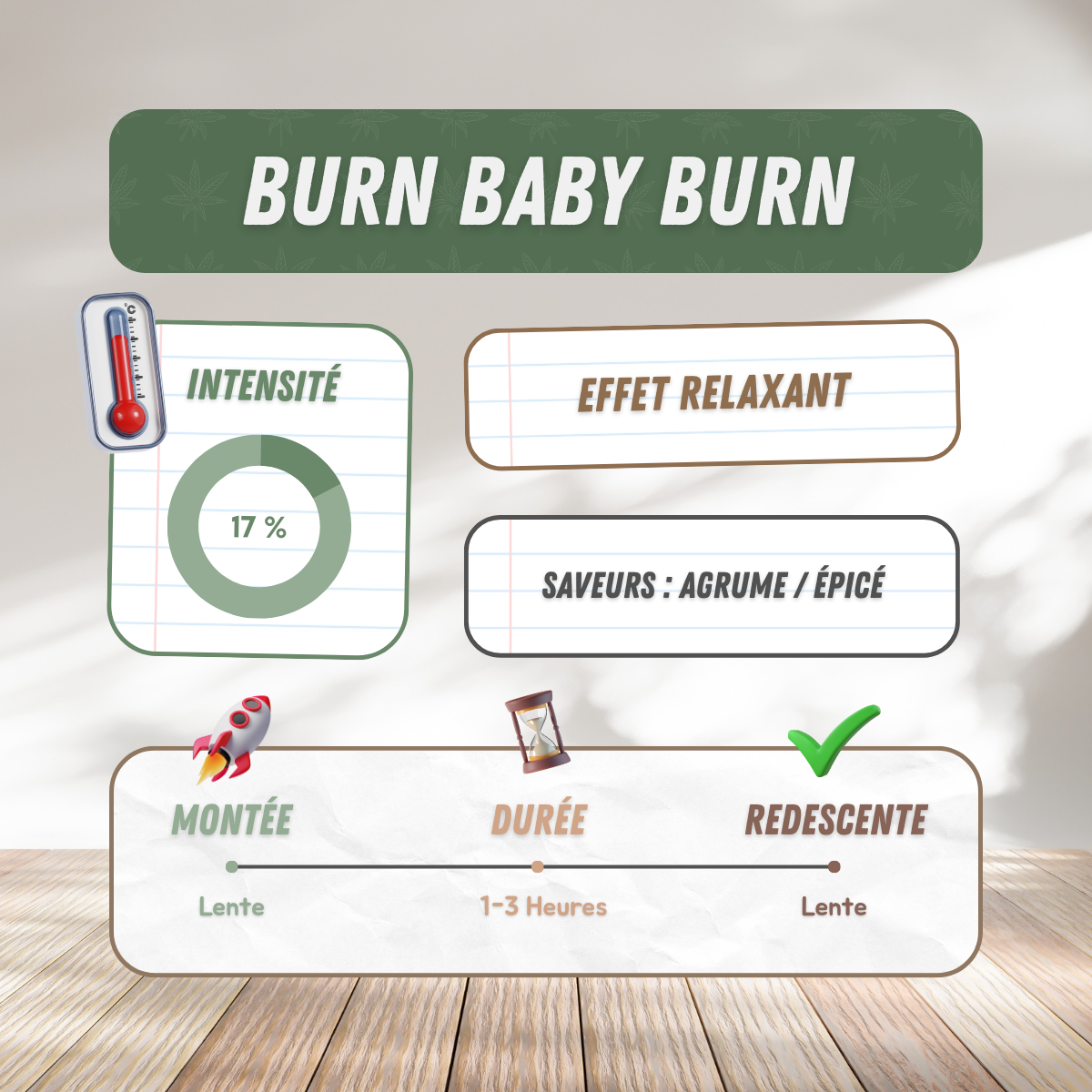 Burn Baby Burn