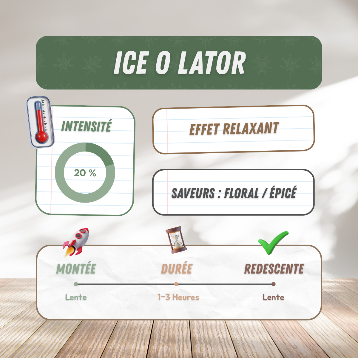 Ice O Lator