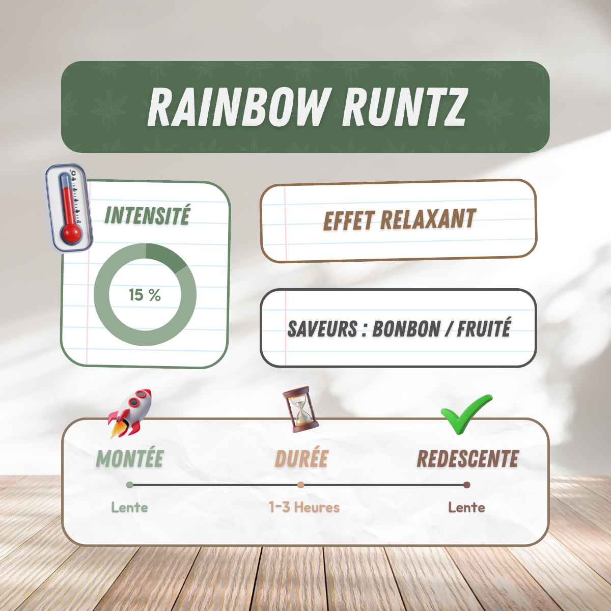 Rainbow Runtz