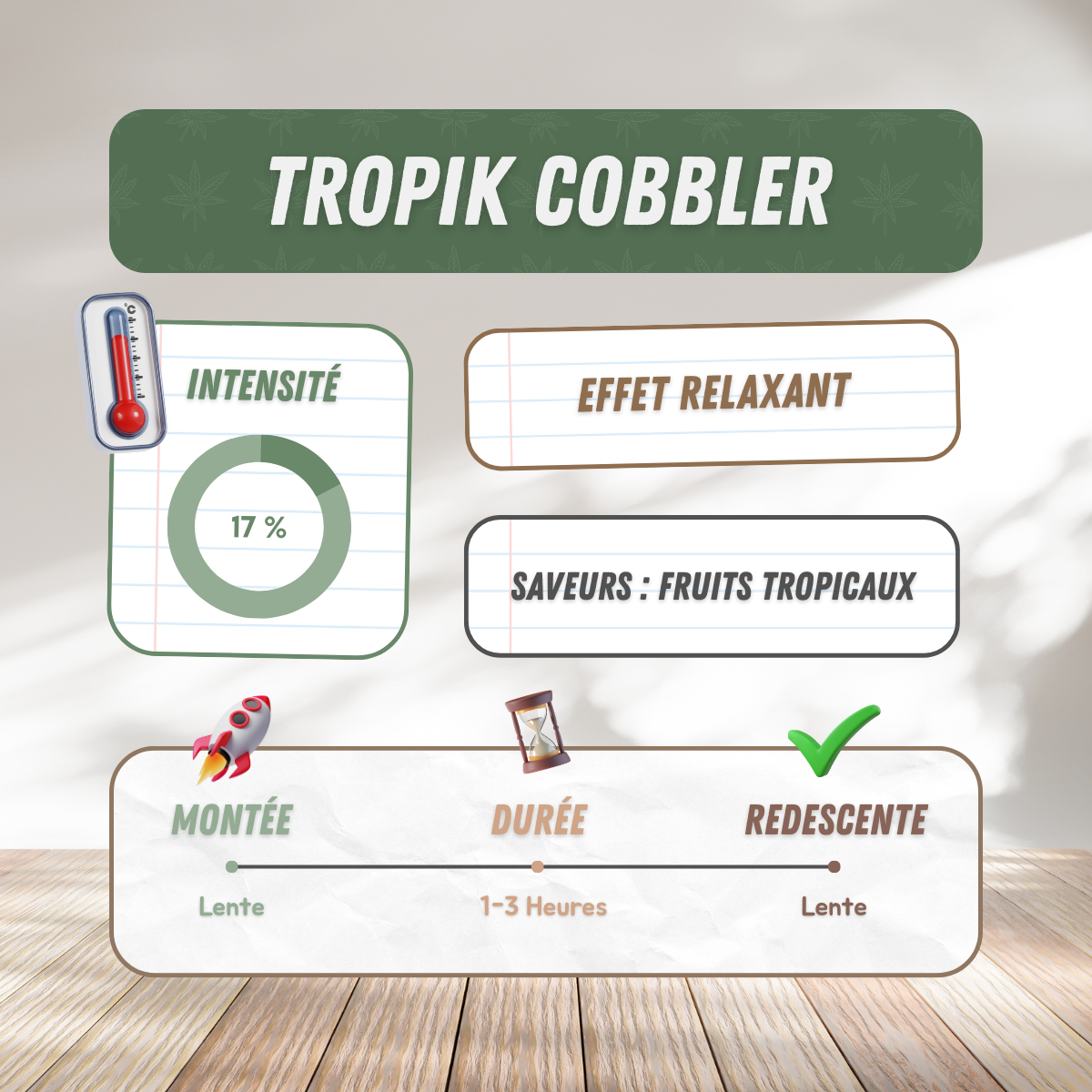 Tropik Cobbler