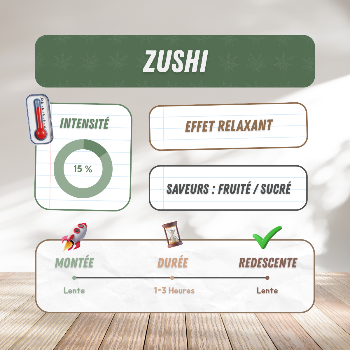 Zushi
