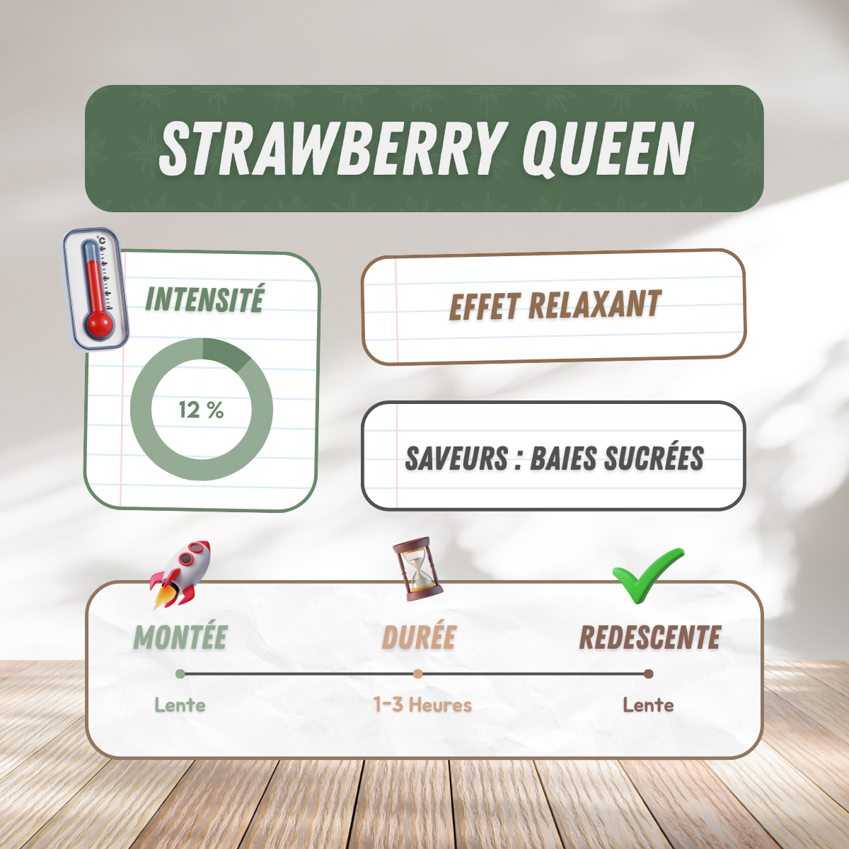 Strawberry Queen