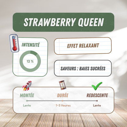 Strawberry Queen